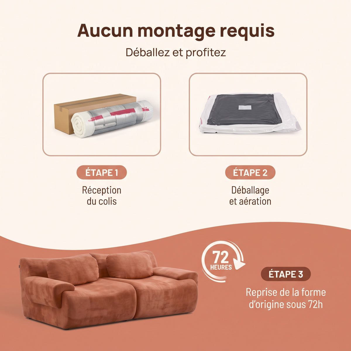 Canapé modulable livré compressé, sans montage : déballez et laissez reprendre forme 72 h